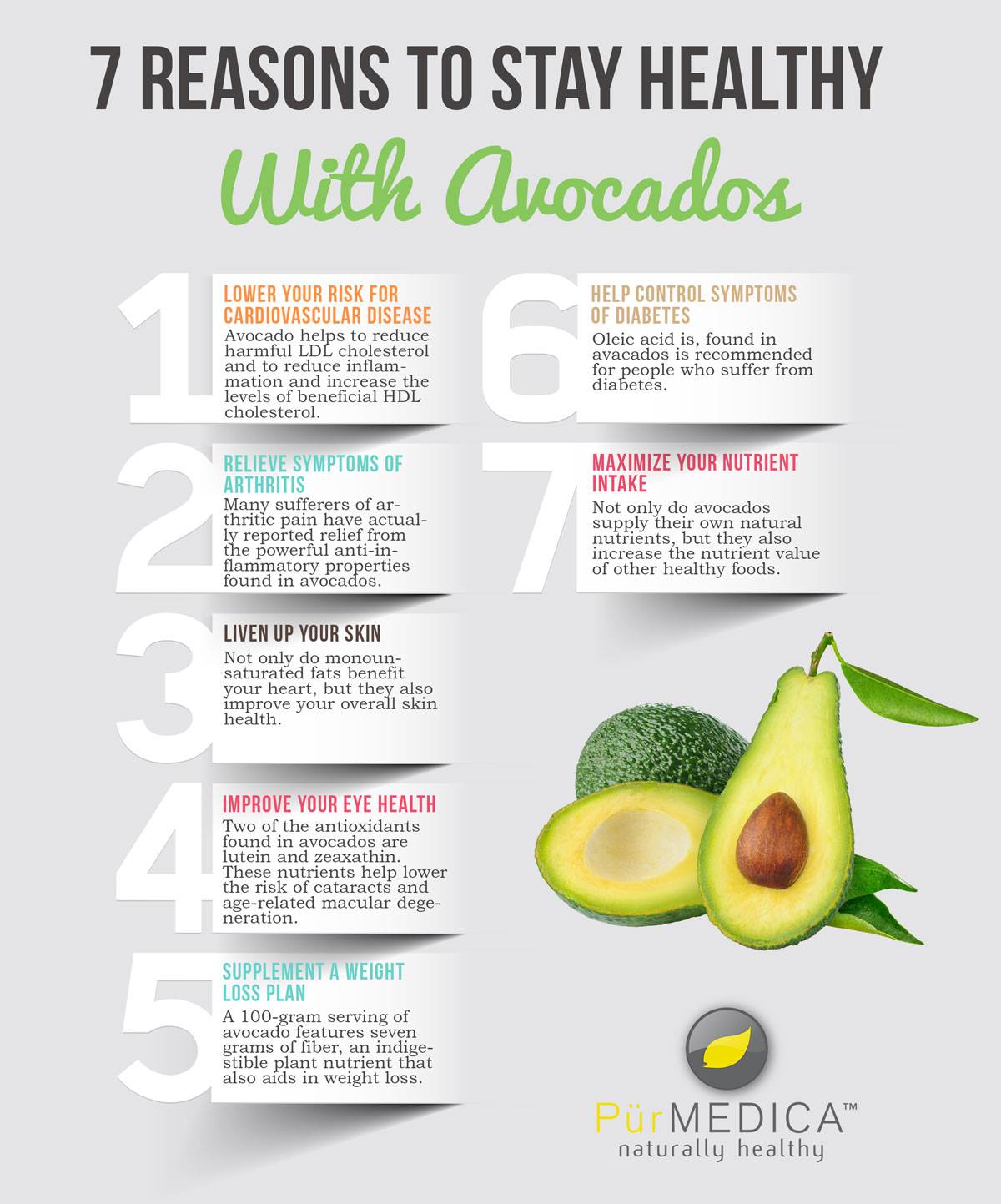 Seven Reasons to Stay Healthy with Avocados Purmedica