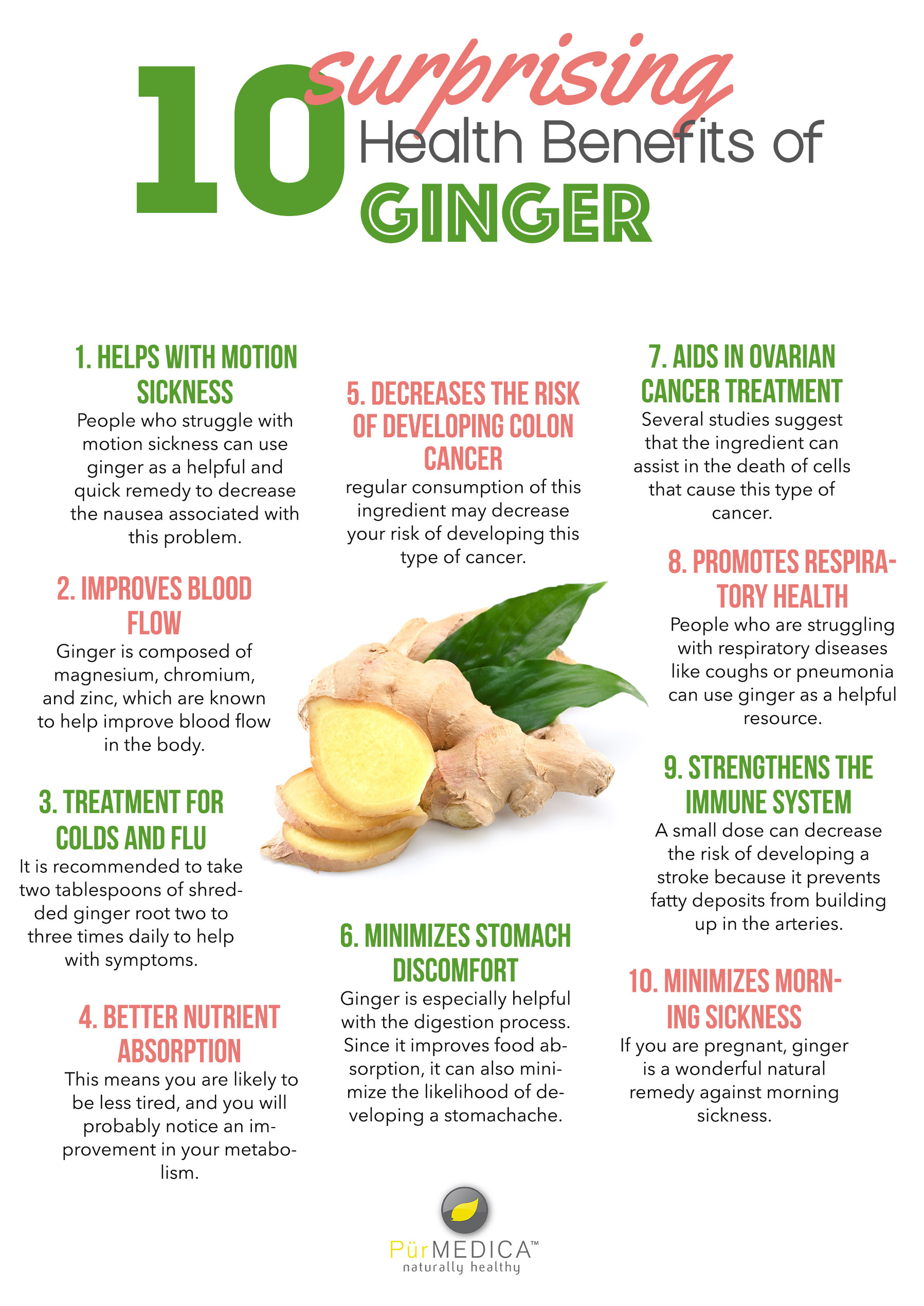 Ten Surprising Health Benefits of Ginger Purmedica